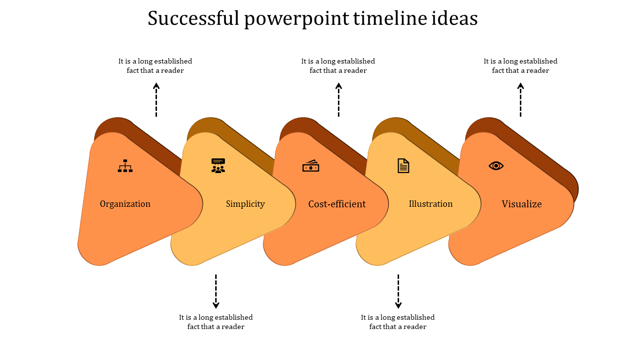 Awesome PowerPoint Timeline Ideas Slides Templates